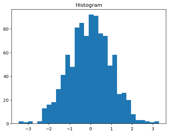 <Figure size 640x480 with 1 Axes>