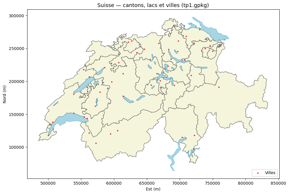 <Figure size 1000x800 with 1 Axes>