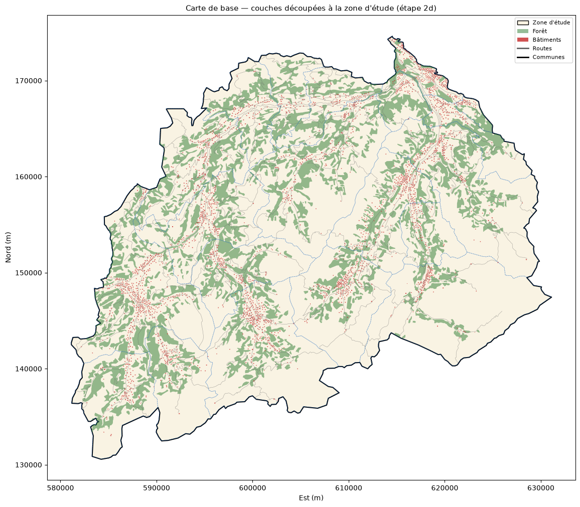 <Figure size 1200x1000 with 1 Axes>
