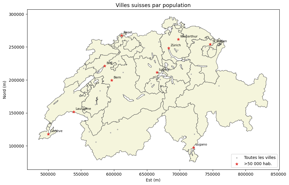 <Figure size 1000x800 with 1 Axes>