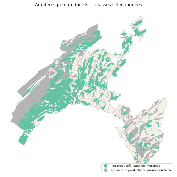 <Figure size 1000x700 with 1 Axes>
