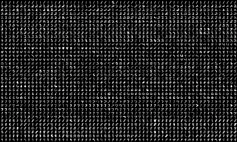 MNIST_pics.png