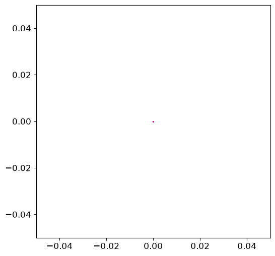 <Figure size 600x600 with 1 Axes>