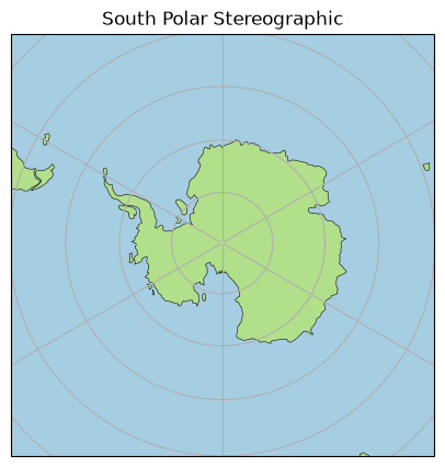 <Figure size 500x500 with 1 Axes>