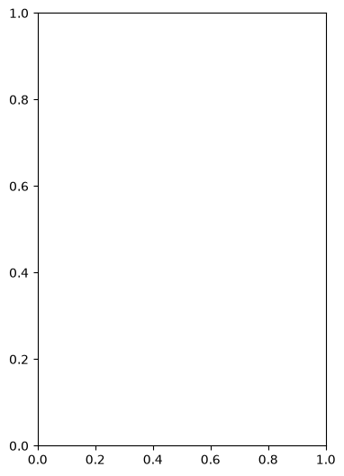 <Figure size 640x480 with 1 Axes>