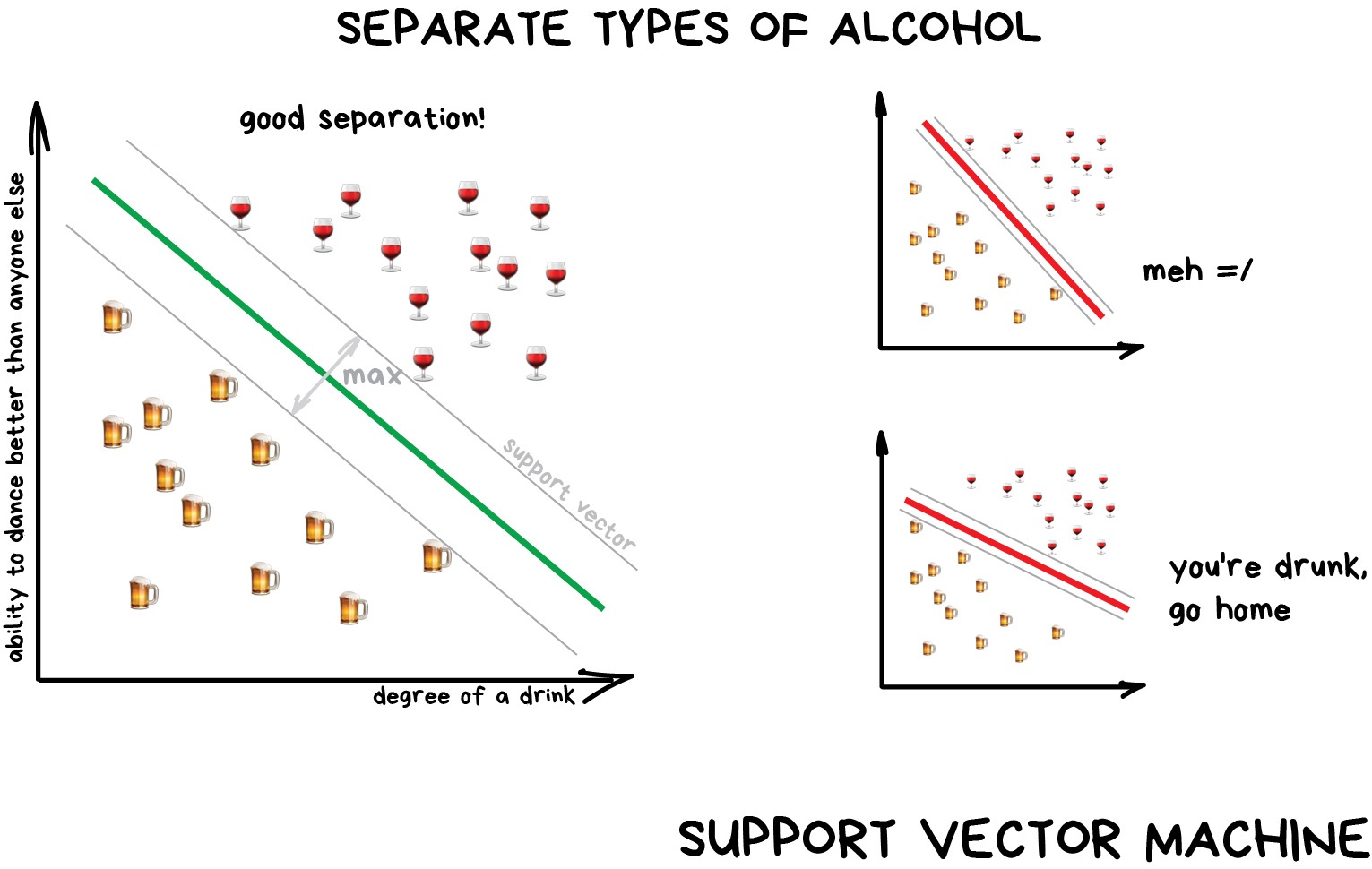 SVM_cartoon.jpeg
