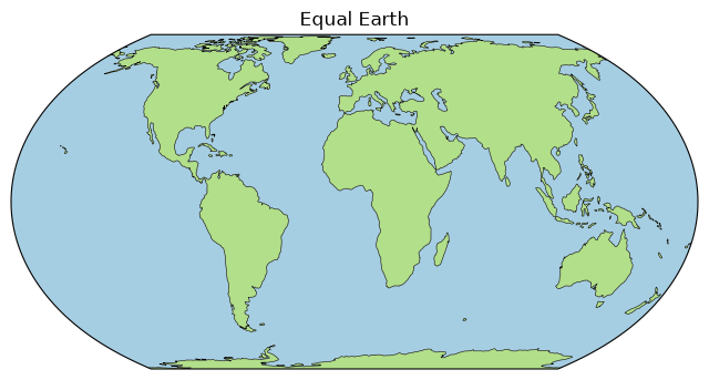 <Figure size 800x400 with 1 Axes>
