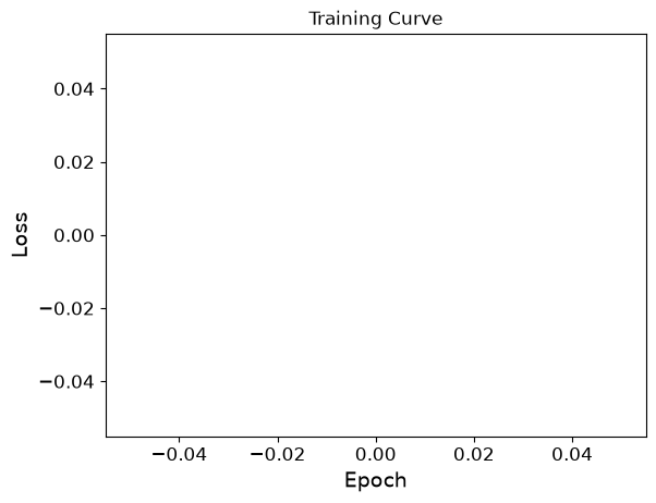 <Figure size 640x480 with 1 Axes>